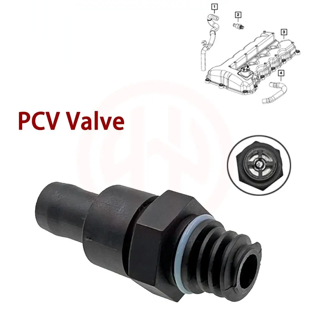 Valve-PCV-Jeep-Dodge-Chrysler-2010-2020