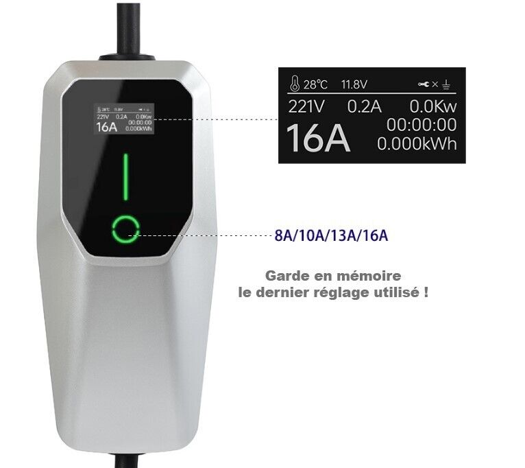 Prise européenne pour chargeur EV
