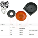 installation-couvercle-valve-pcv-audi-vw-seat