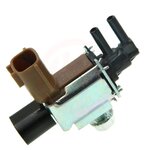 transmetteur-pression-mazda-3