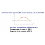 Étiquette de garantie de 2 ans sur chargeur EV