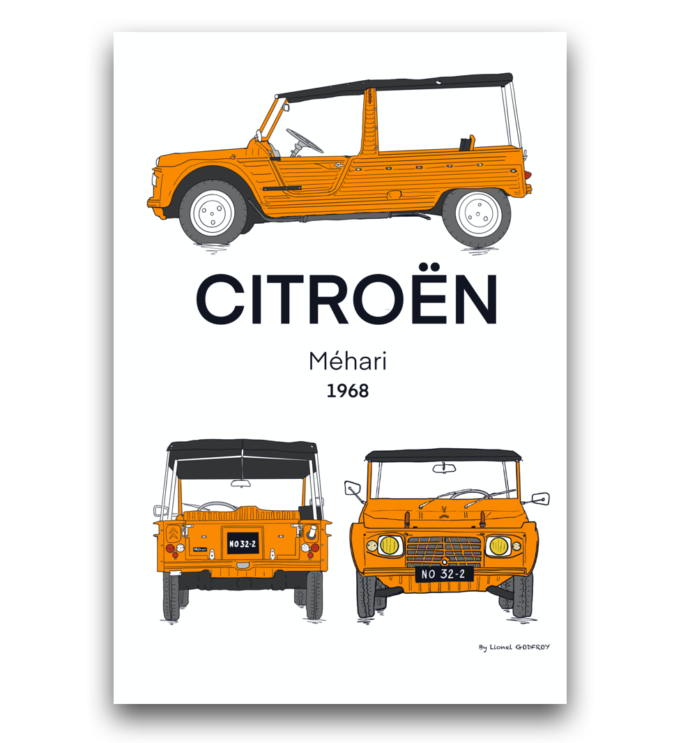 Poster Citroën Méhari