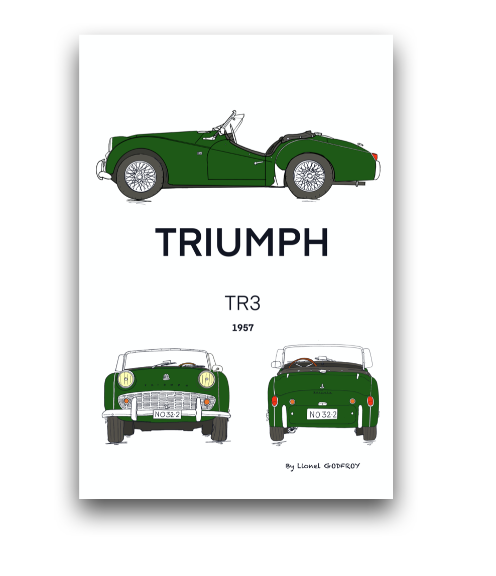 Poster Triumph TR3