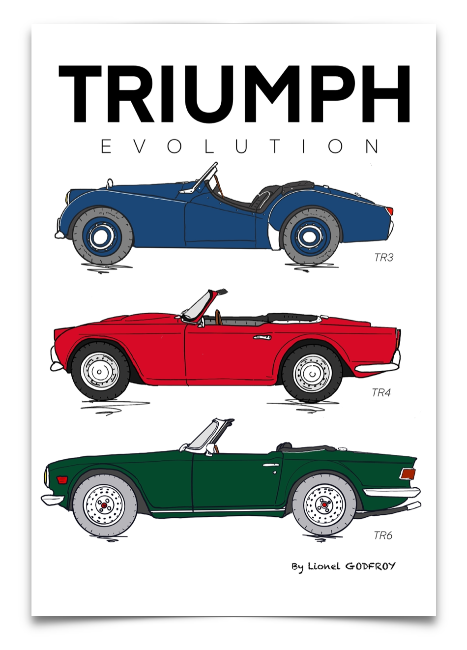 Poster Triumph evolution