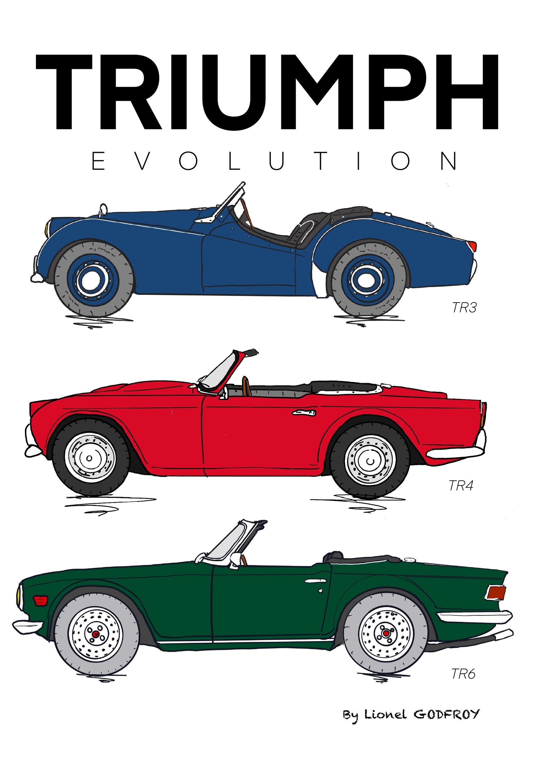 Poster_Triumph_Evolution
