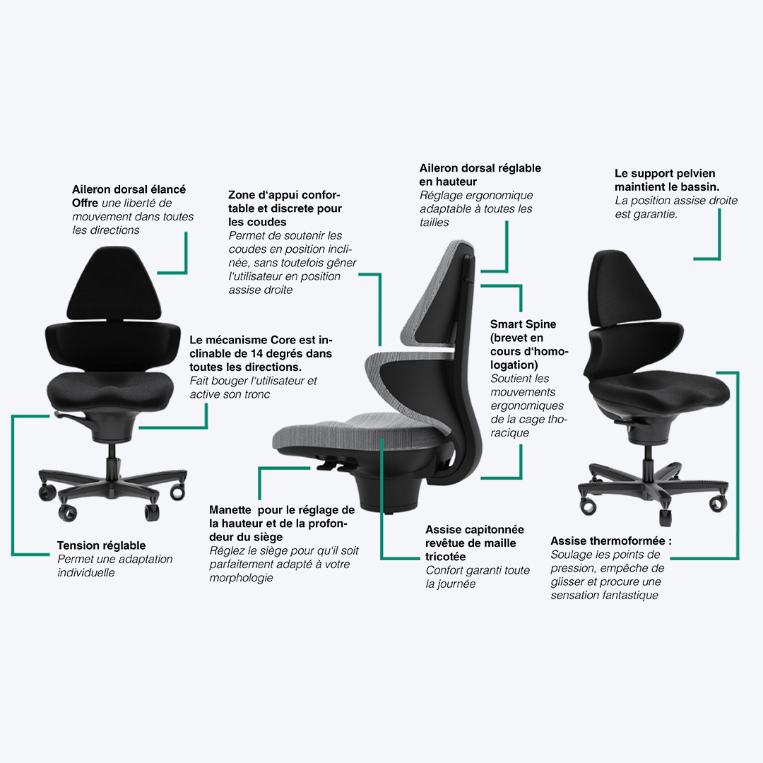 CC-Elite_Features_Graphic-FR