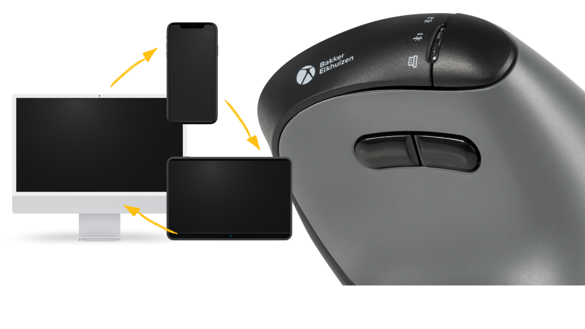 souris ergonomique Fastforward Pro bouton Multi appareil