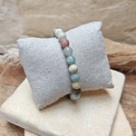 Amazonite