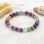 02022023-Bracelet fluorine 2