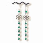 Boucles d'oreilles malachite