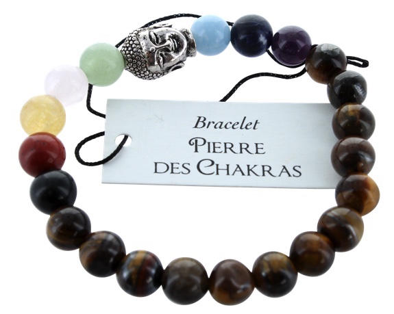 63471-bracelet-7-chakras