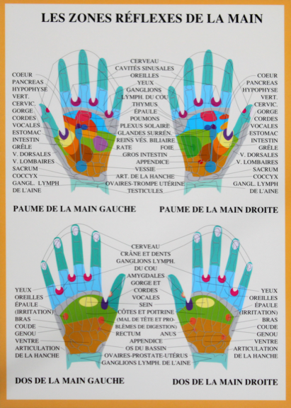 4163-zones-reflexes-des-mains