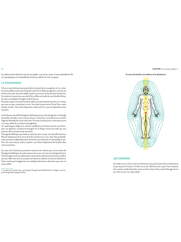 7216572165.Le secret de vos Chakras.1