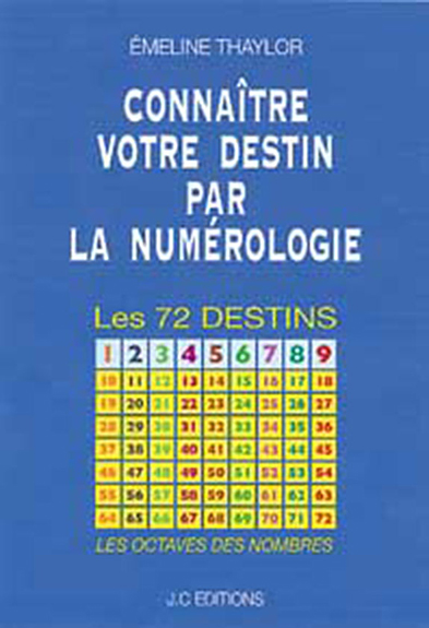 12824-Connaître votre destin par la numérologie
