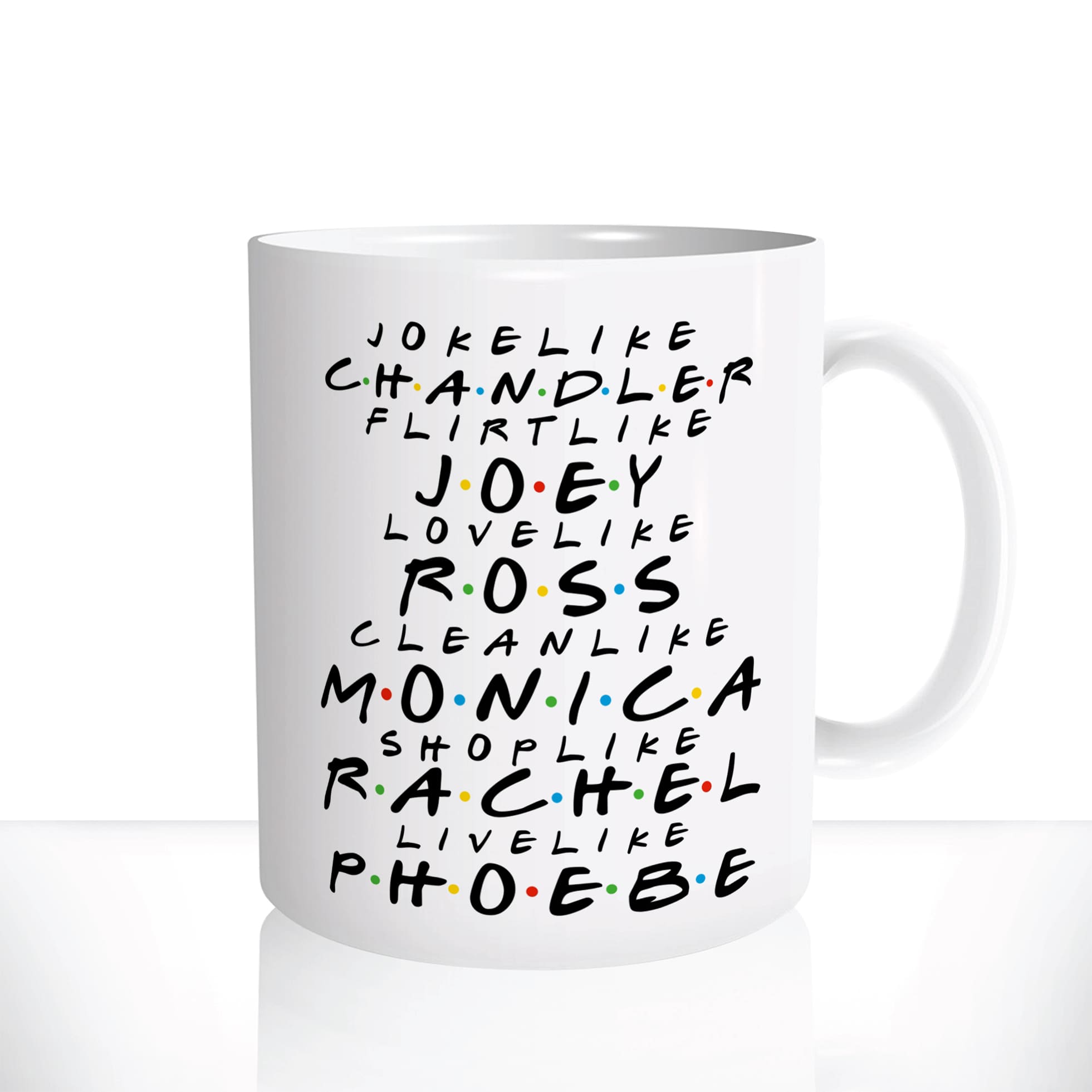 mug-blanc-personnalisable-thermoreactif-tasse-thermique-série-friends-chandler-joey-monica-rachel-ross-phoebe-café-amitié-fun-idée-cadeau-original2
