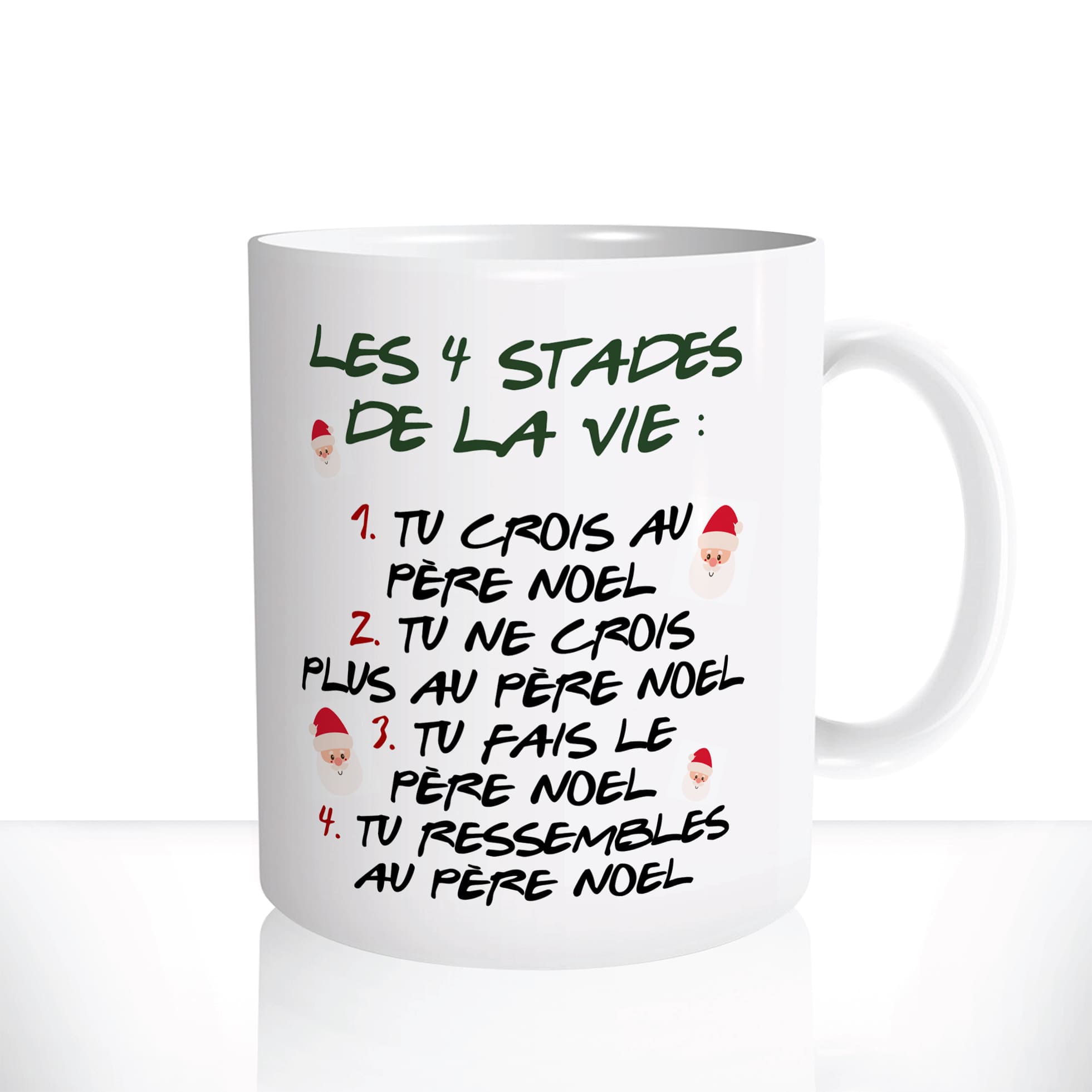 mug-blanc-personnalisable-thermoreactif-tasse-thermique-stade-de-la-vie-pere-noel-humour-Noël-sapin-bide-gros-bidon-fun-idée-cadeau-original2