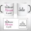 mug-magique-personnalisable-thermoreactif-thermique-elue-meilleure-marraine-famille-femme-prénom-personnalisé-idée-cadeau-original2