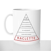 mug-blanc-personnalisable-thermoreactif-tasse-thermique-pyramide-de-maslow-besoins-raclette-fromage-fondue-savoie-humour-fun-idée-cadeau-original