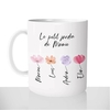 mug-tasse-Blanche-céramique-fête-des-grands-meres-mamie-fleurs-petit-jardin-petits-enfants-mignon-amour