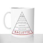 mug-blanc-personnalisable-thermoreactif-tasse-thermique-pyramide-de-maslow-besoins-raclette-fromage-fondue-savoie-humour-fun-idée-cadeau-original