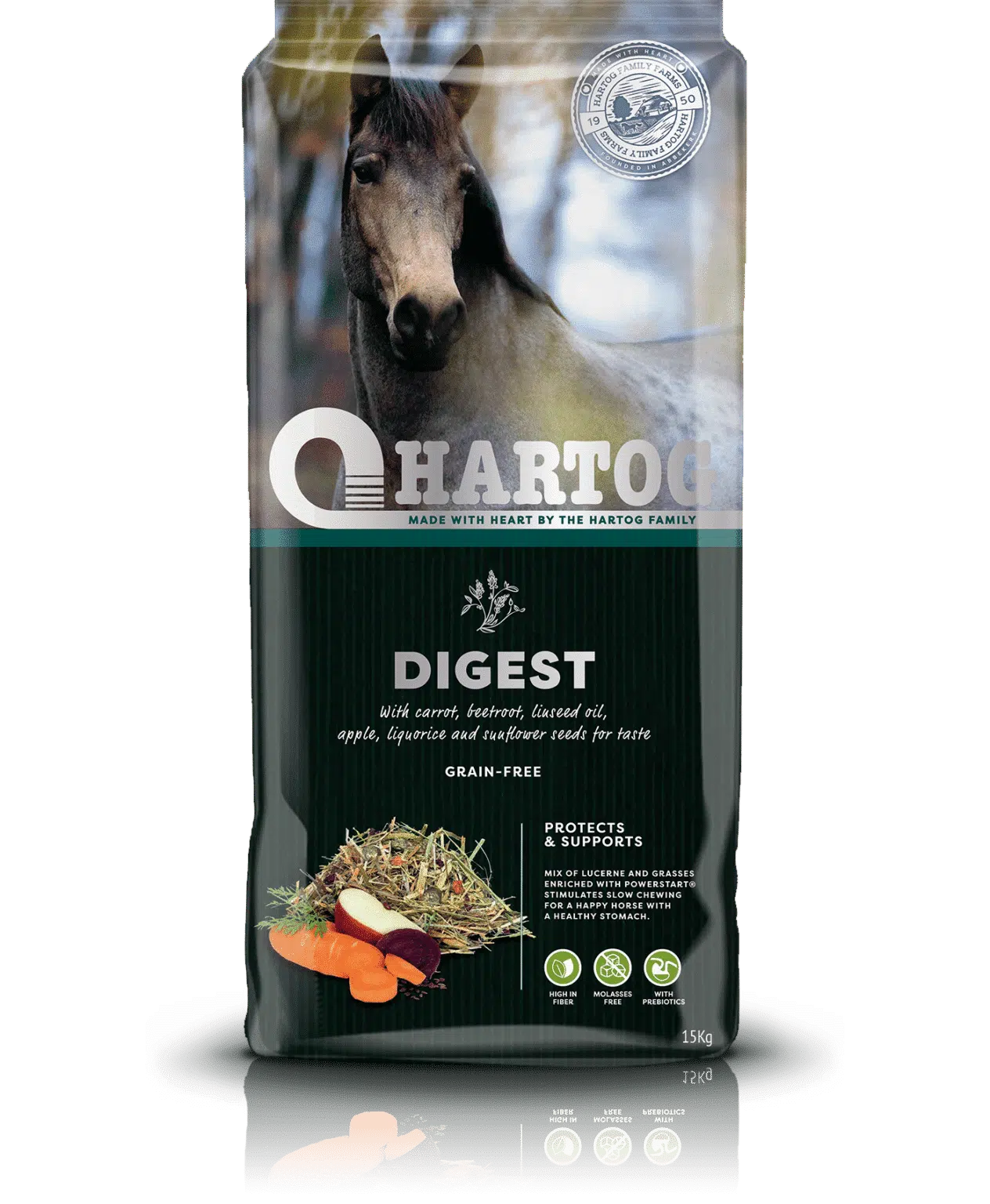 fourrage cheval orchies hartog digest