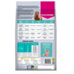 Croquettes chien sensible digestion orchies