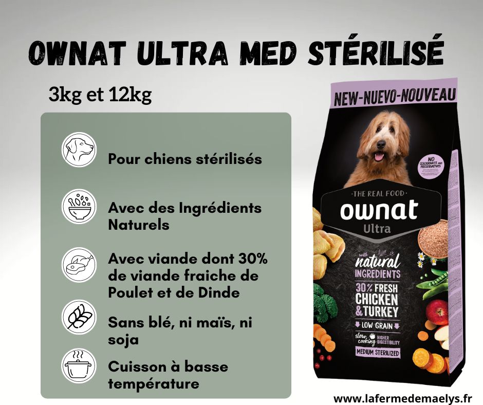 ownat ultra medium sterilized-croquettes pour chiens stérilisés