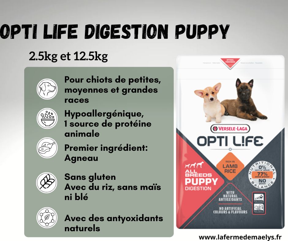 Opti life puppy digestion all breeds-versele laga