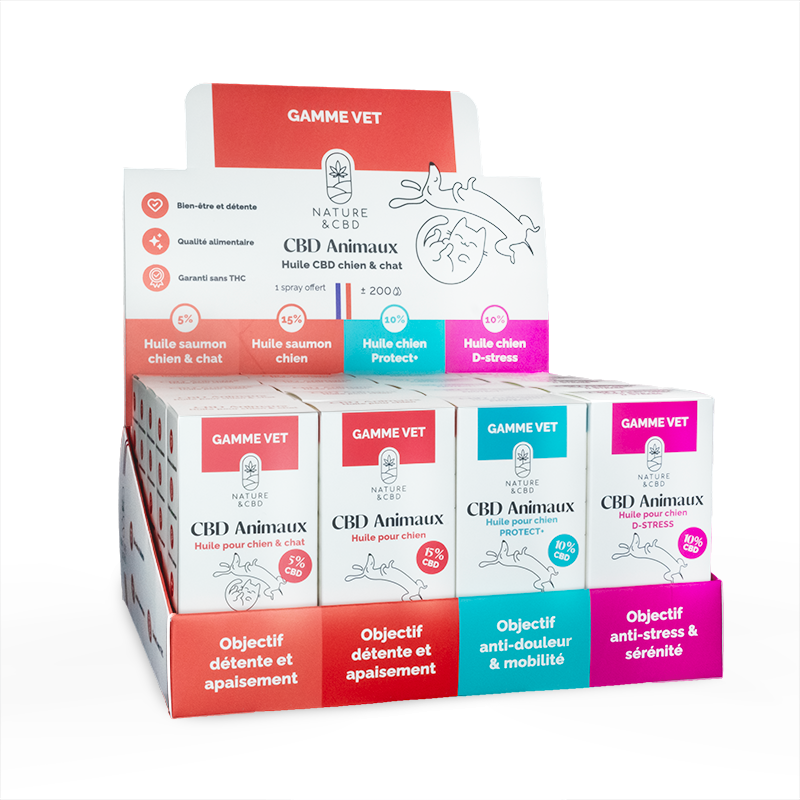 pack huiles cbd pour chiens et chats