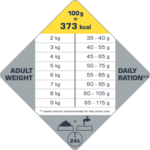 Opti life adult sterilised light-tableau ration