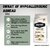 Ownat grain free hypoallergenic lamb-croquettes allergies chiens