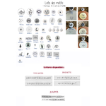 liste motifs + ecritures