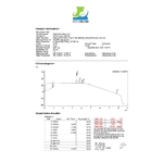 Analyse Huile CBD 1%