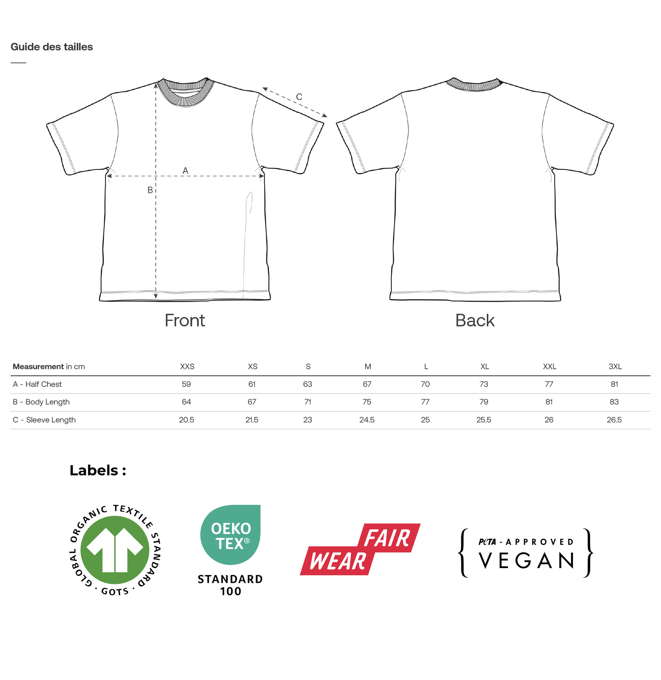 guide de taille