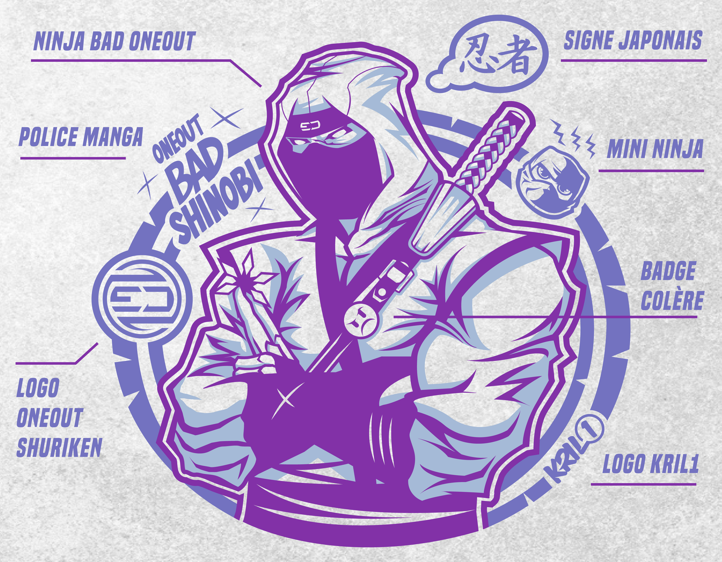 bad shinobi oneout process