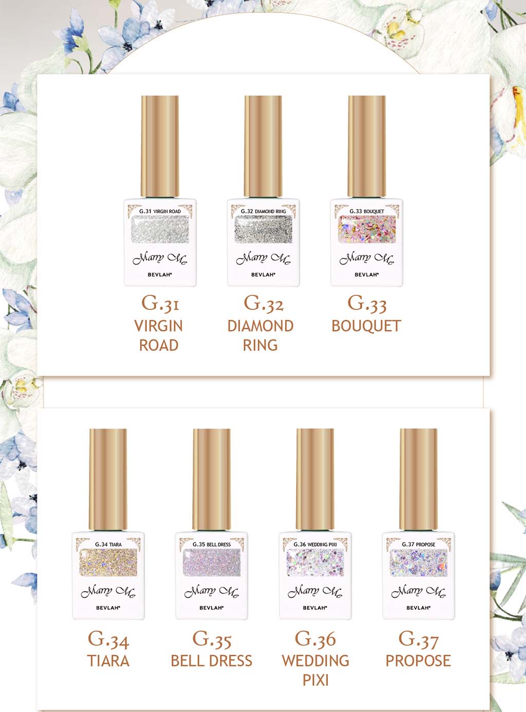 Coffret Marry me détails gels