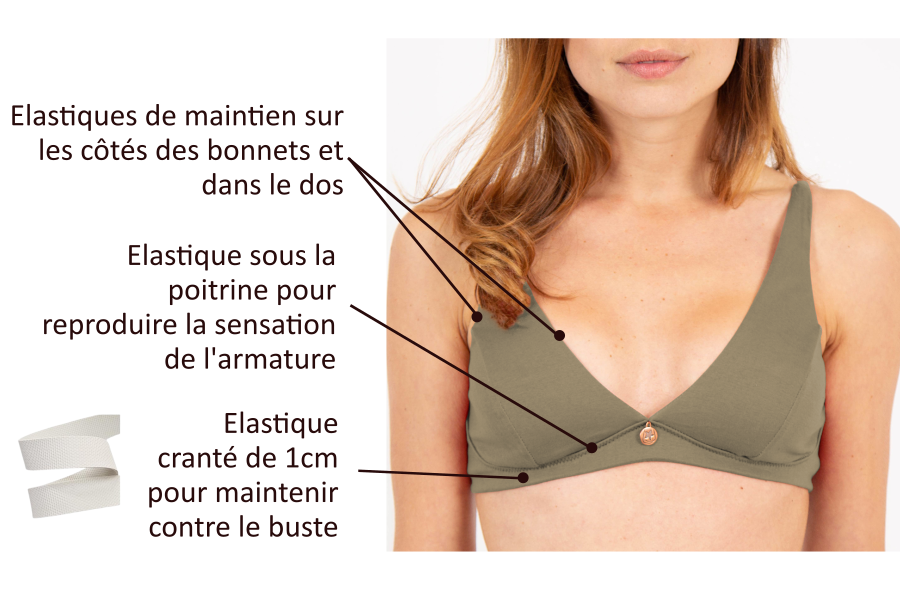 soutien gorge sans armature bon maintien natura feel