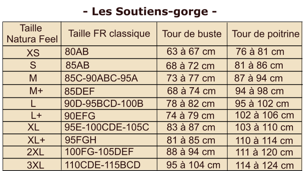 guide des tailles les soutiens gorge natura feel natura feel