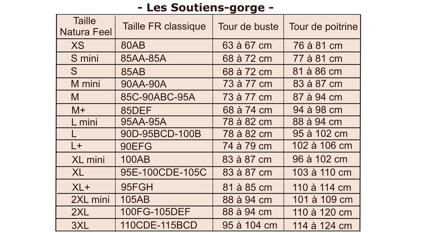 Guide des tailles Soutiens-gorge Natura Feel 