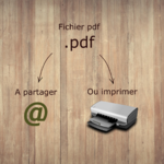 Carte cadeau Natura Feel - Format dématérialisé - A partager ou imprimer