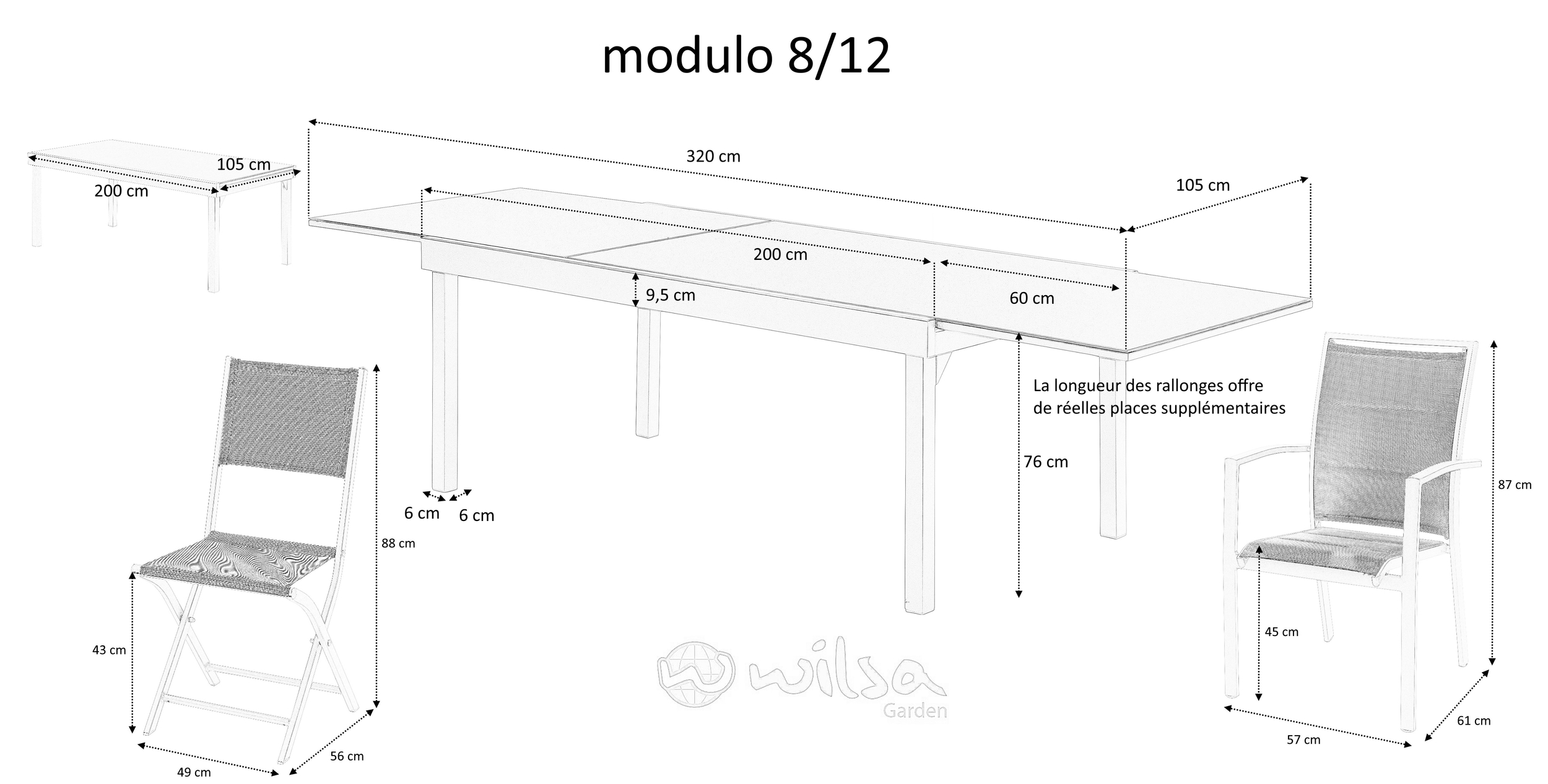 Modulo 8-12