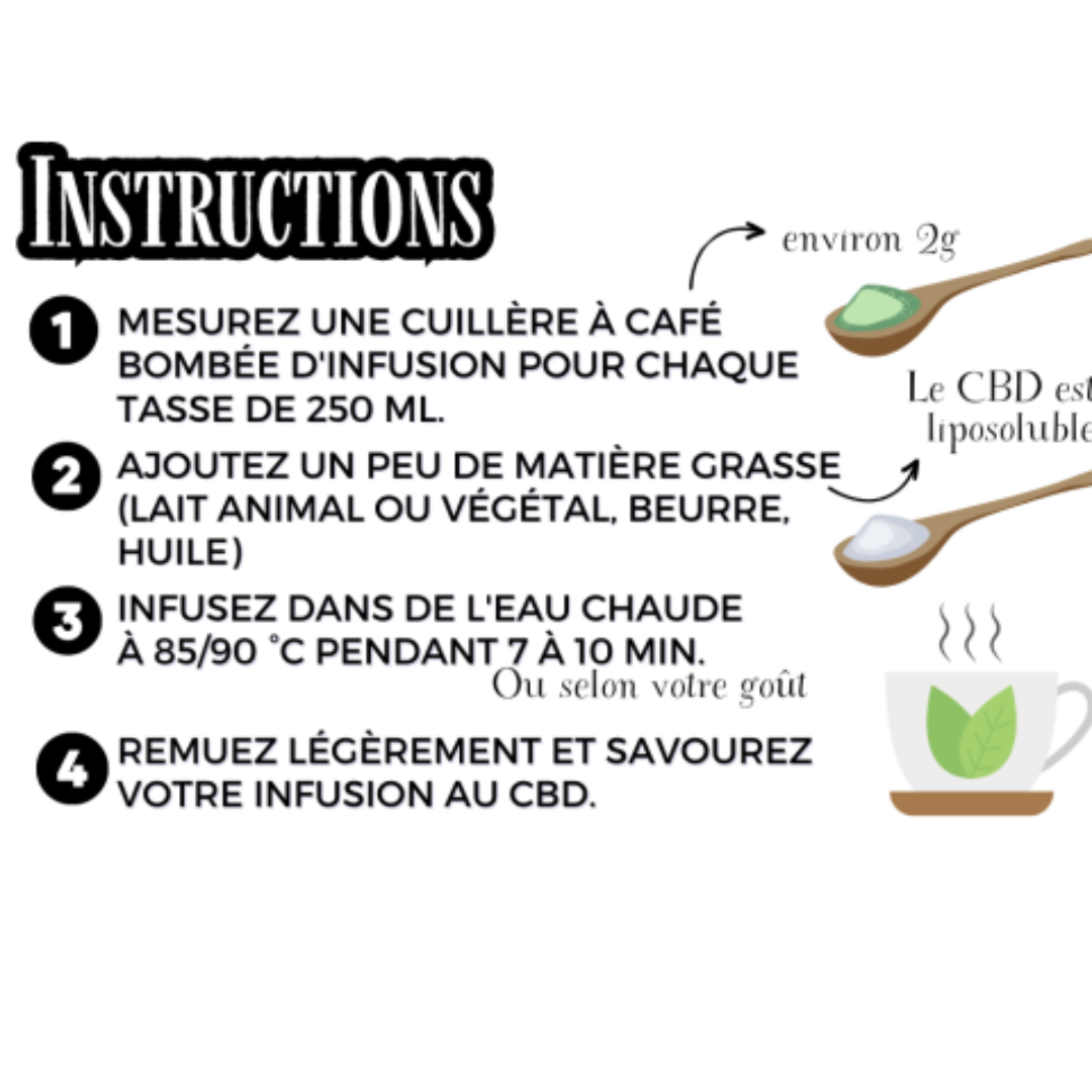 cycle serein infusion CBD CBG Coeur de Chanvre (2)