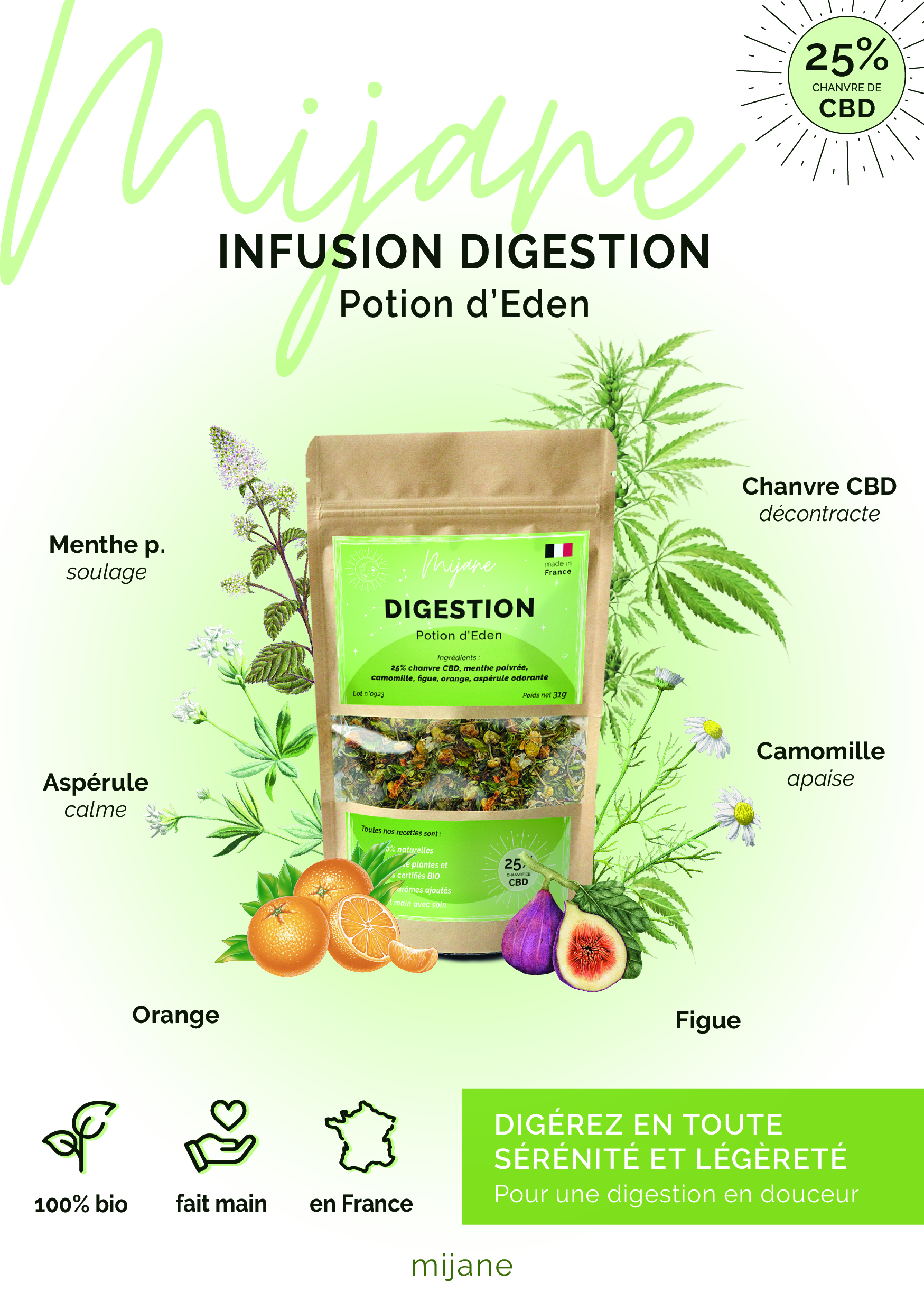 Potion dEden - Fiche produit sachet