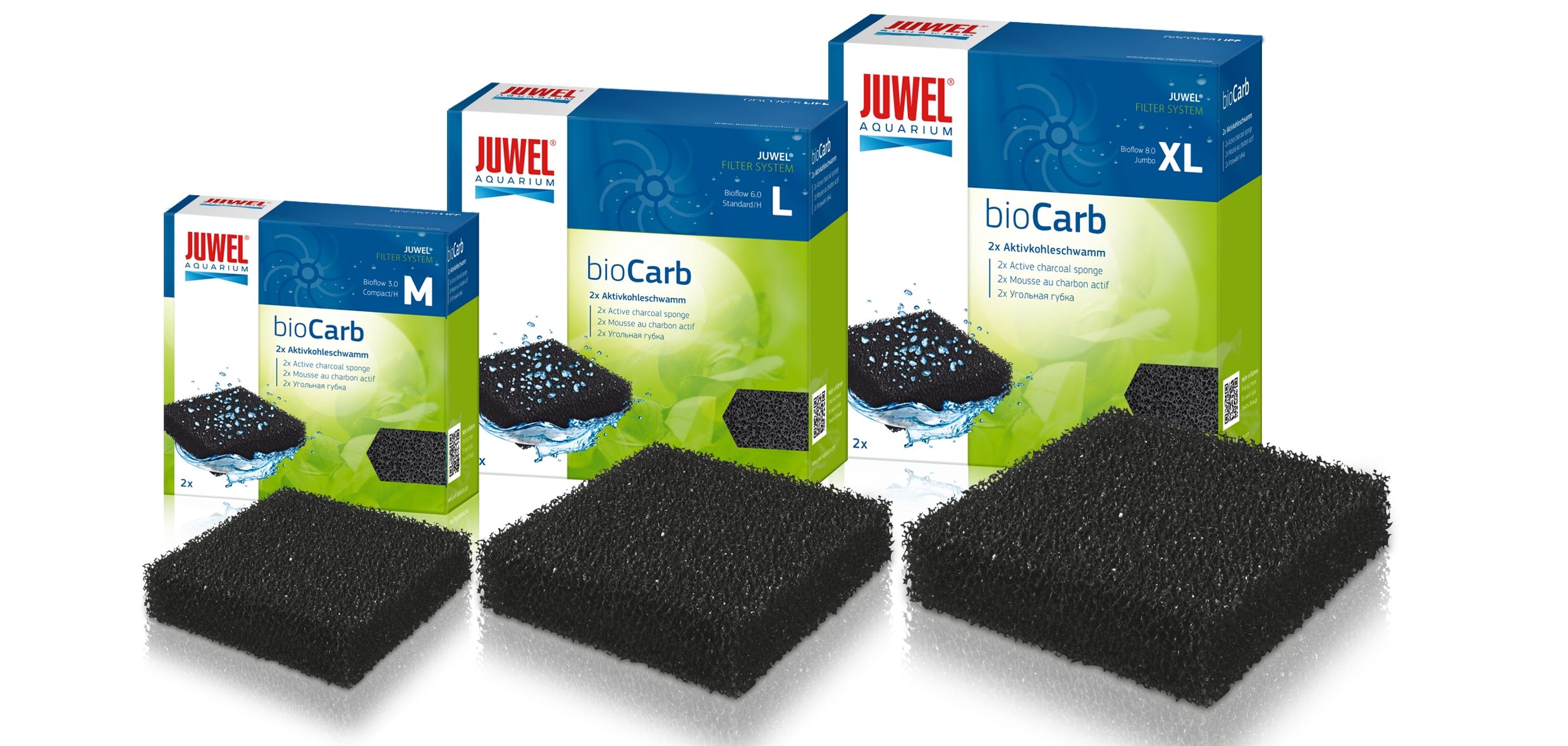 bio carb