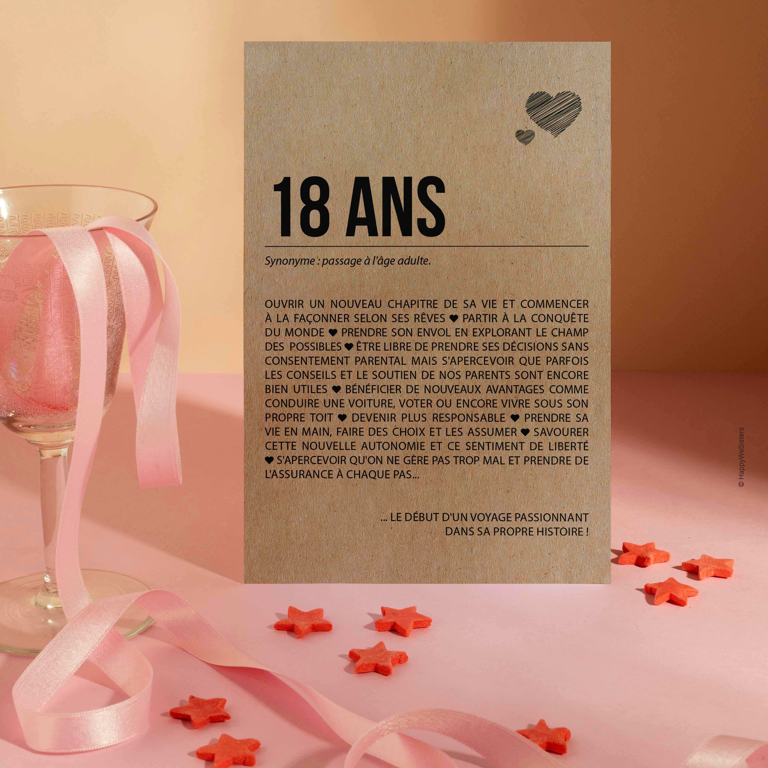 CARTE-18ans-decor
