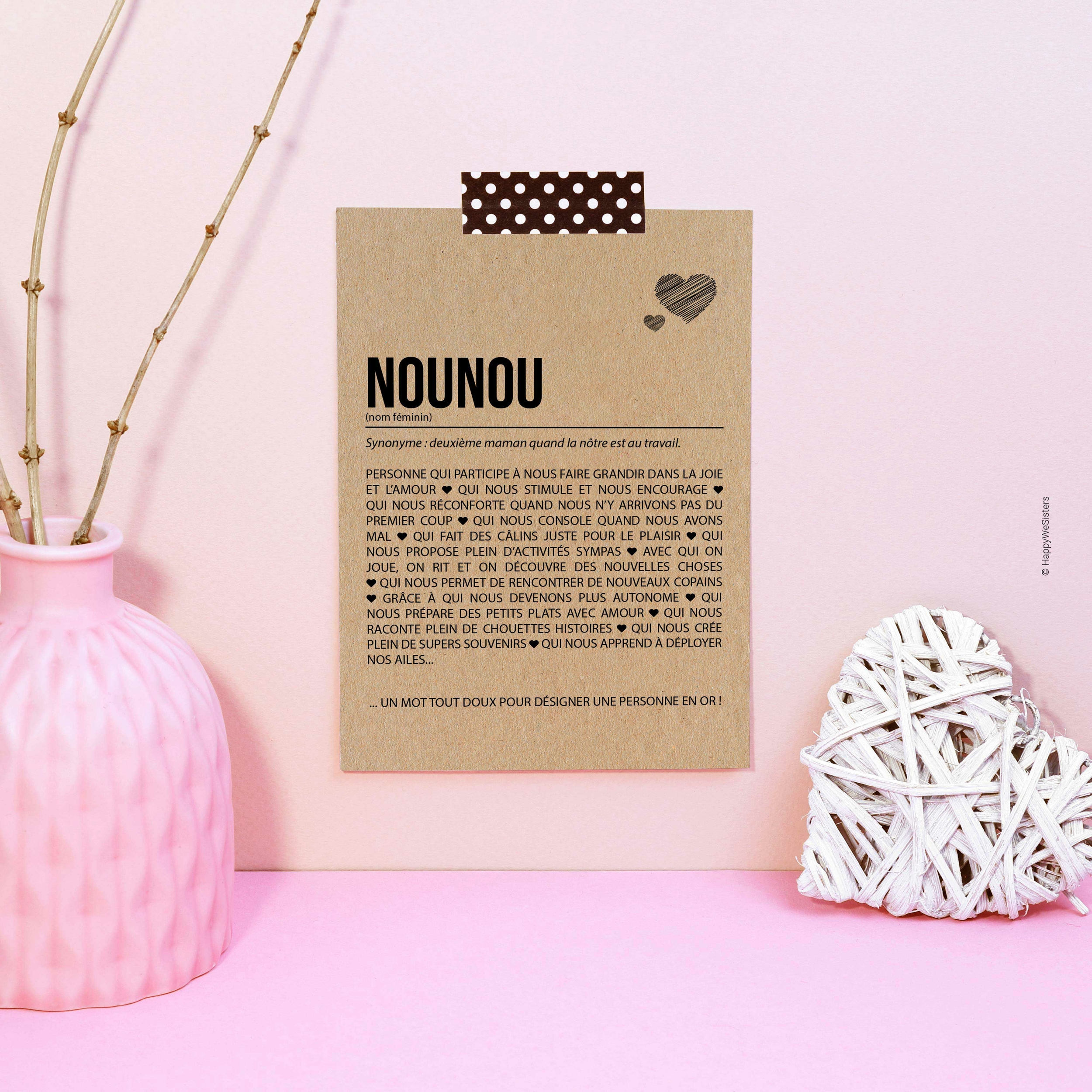 CARTE-DEFINITION-NOUNOU-MUR