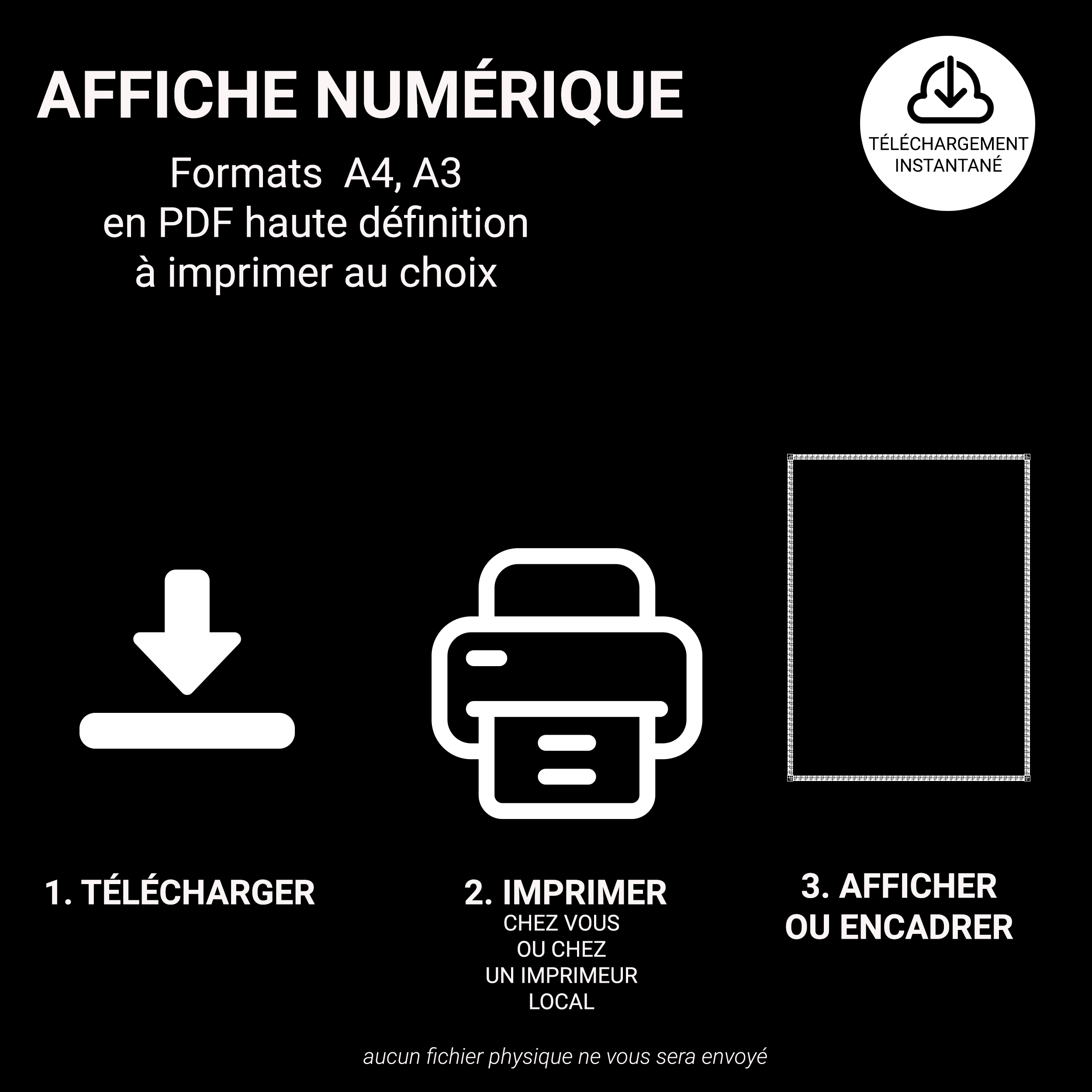 EXPLICATION