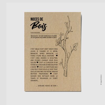 ETSY BASE - 5 AN BOIS