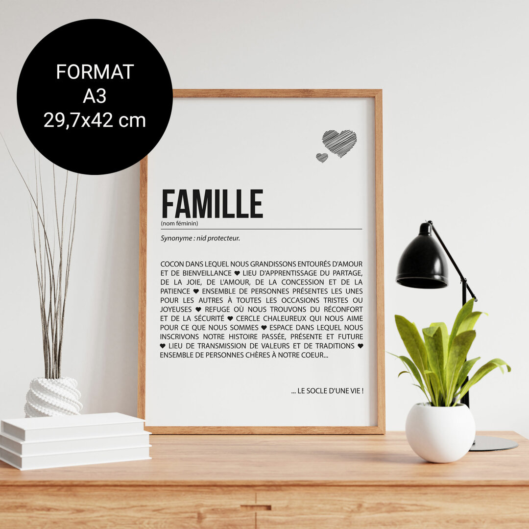 Affiche définition beau-frère - Affiche définition humour famille Affiche définition beau-frère - Affiche définition humour famille