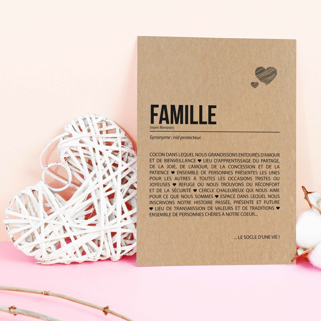 Carte D finition Famille Carte d finition famille